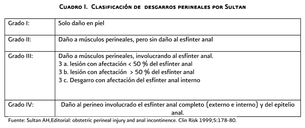 5. Diagnóstico 6 - GPC-IMSS-608-13